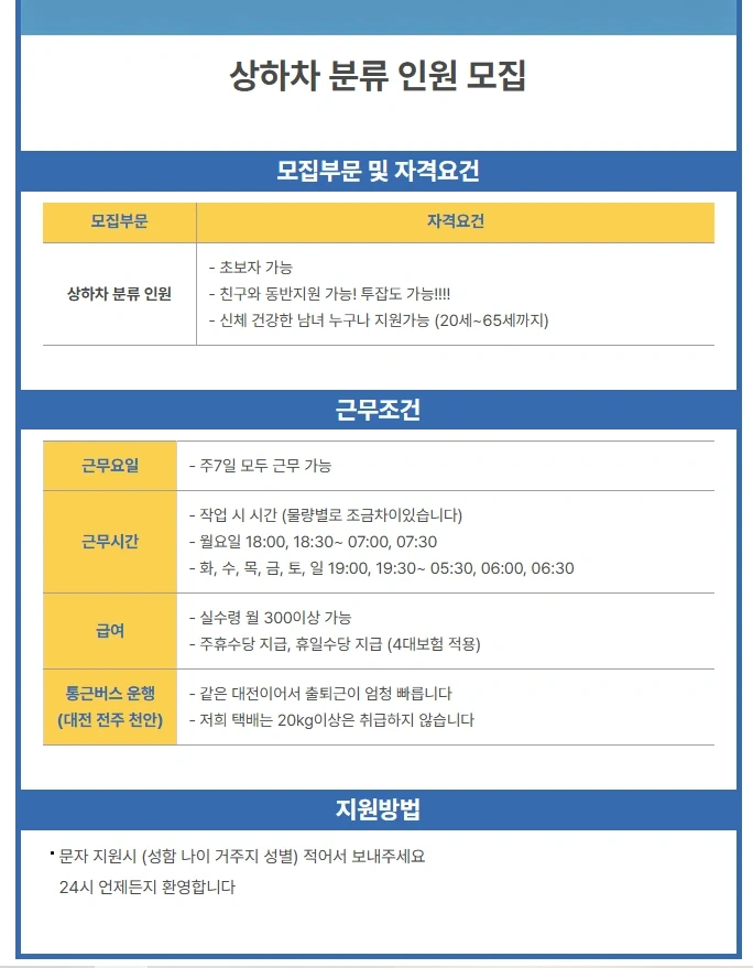 택배 알바 모집합니다(일급당일지급)