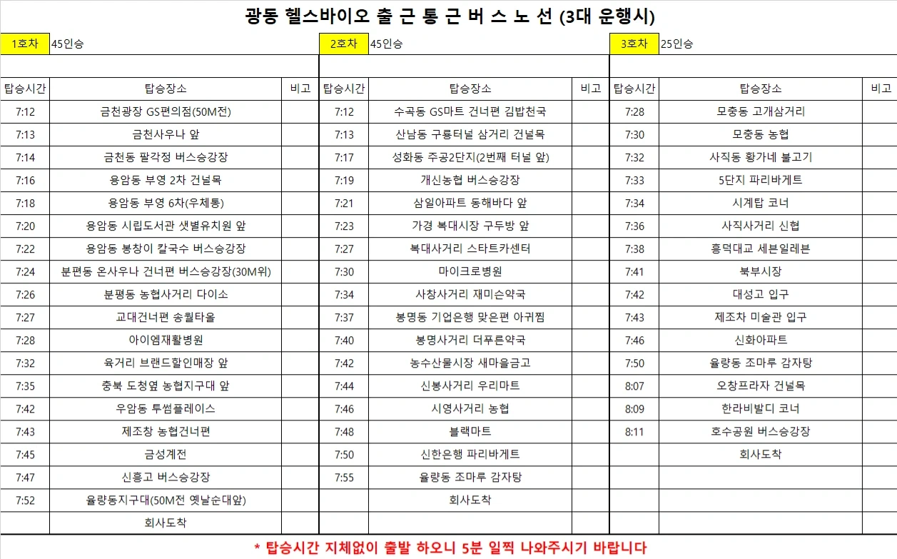 당일알바 당일지급 / 오창건강기능식품 단순포장