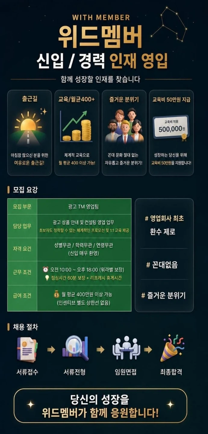 플레이스 홍보