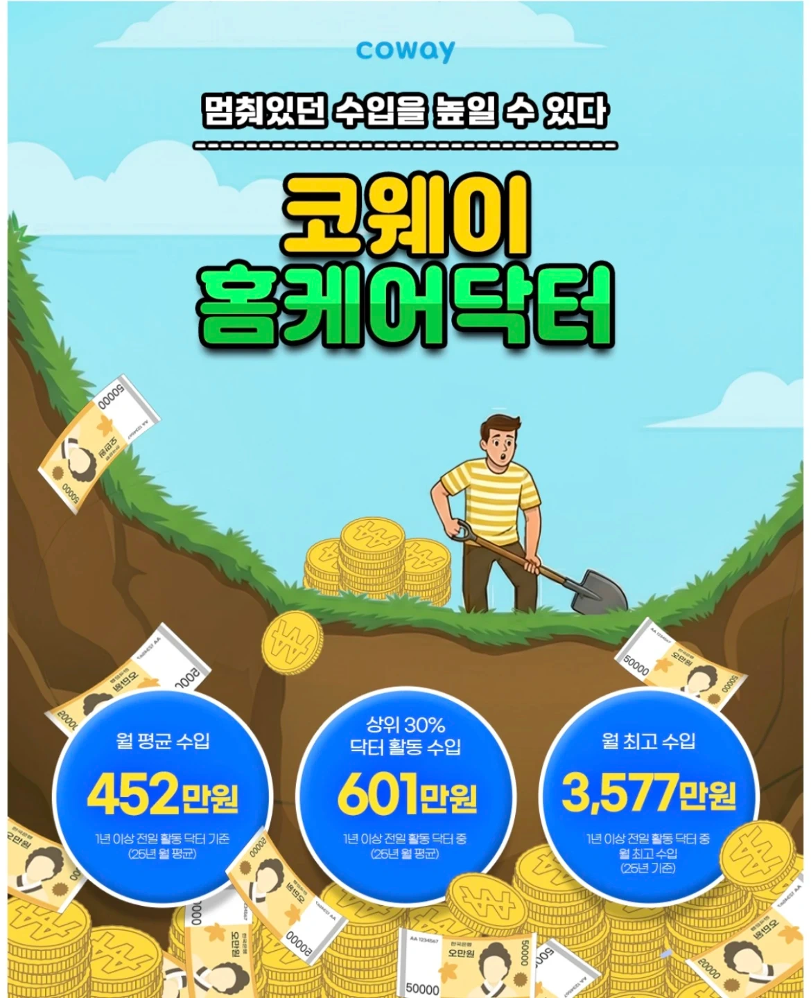 코웨0l 매트리스 홈케어 닥터모집