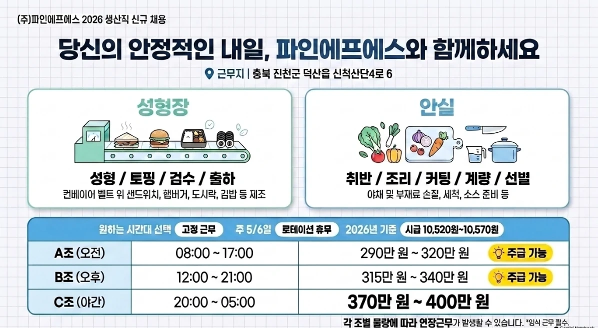 신규라인 GS 간편식 제조 사원채용(장애인 근무가능)