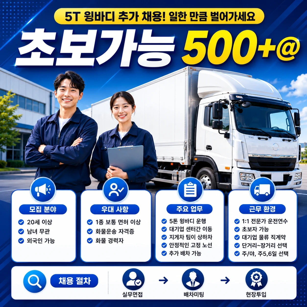 선착순마감!!!/5톤윙바디/고정노선/정년없는 평생직장