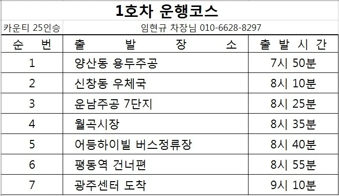 평동GS물류/진곡롯데물류/단순분류/사원모집
