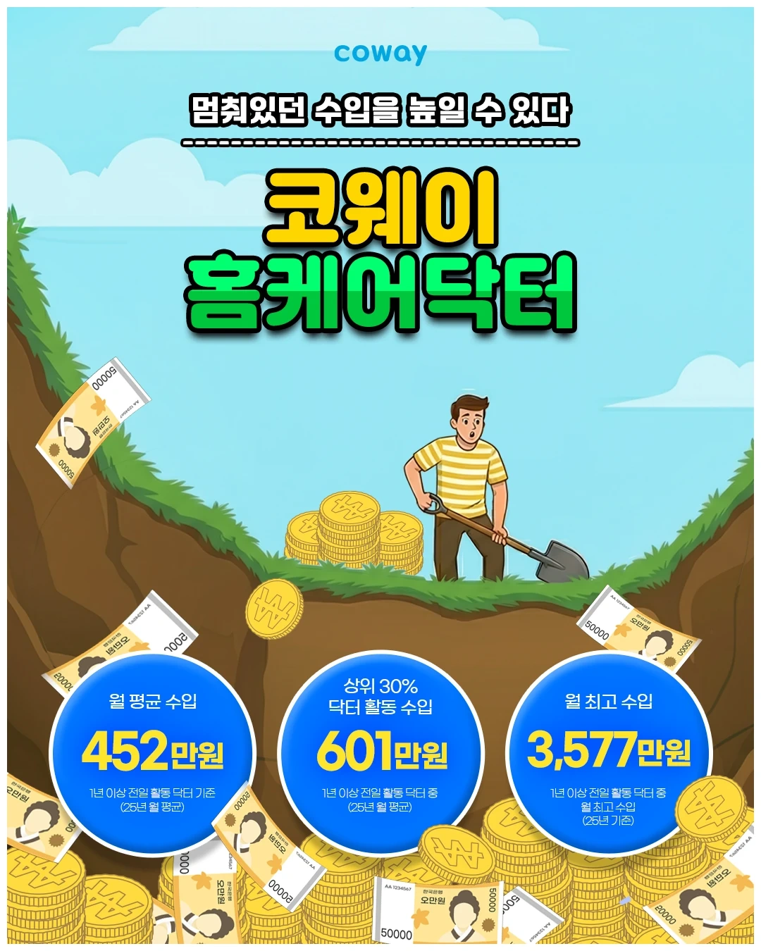 김해 고객관리 홈케어닥터 모집