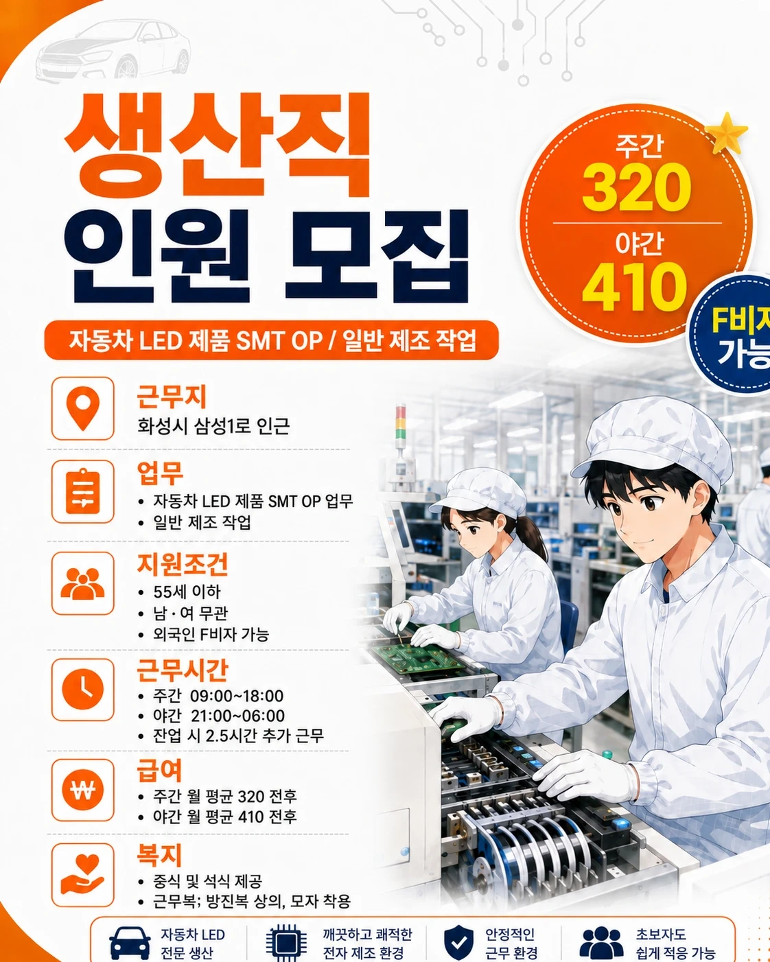 동탄it단지 자동차업체 설비, 검사등 직원모집