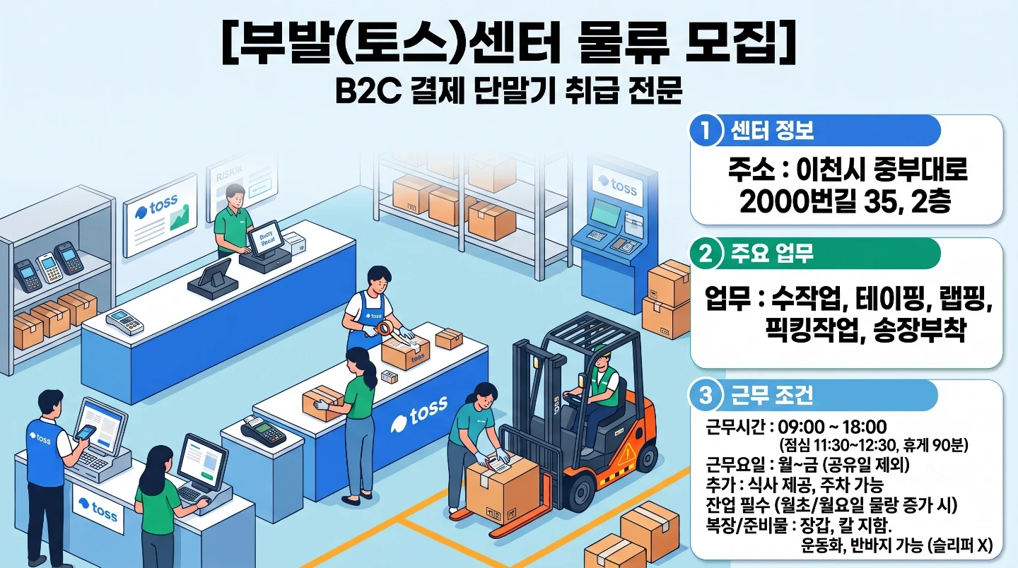 11만원<토스단말기>익일지급
