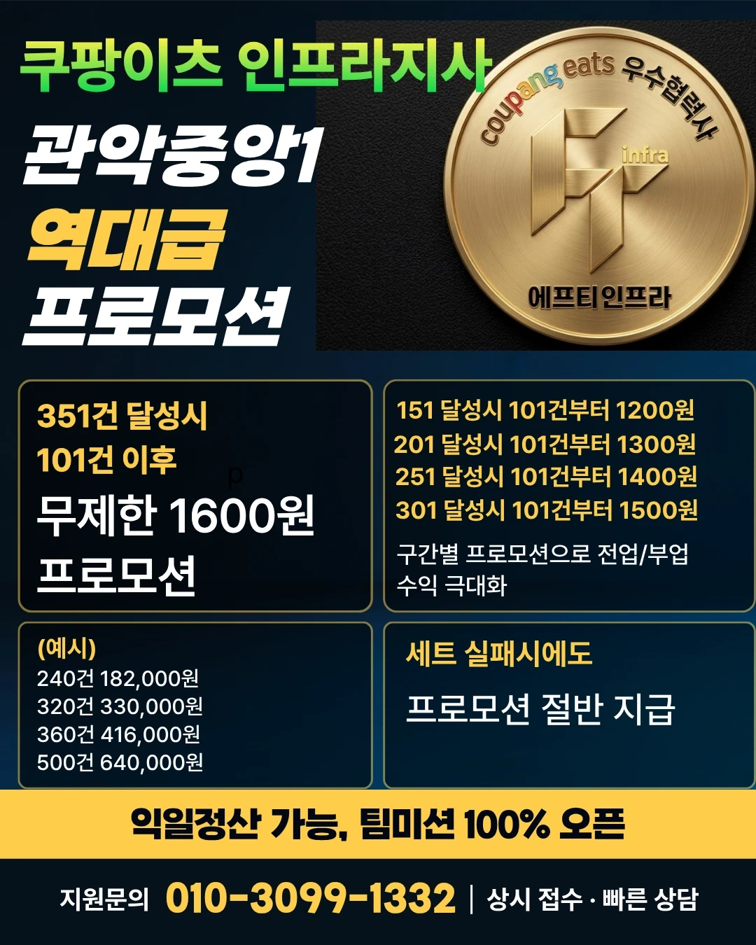쿠팡플러스 관악중앙1 기사모집(건프1600원)