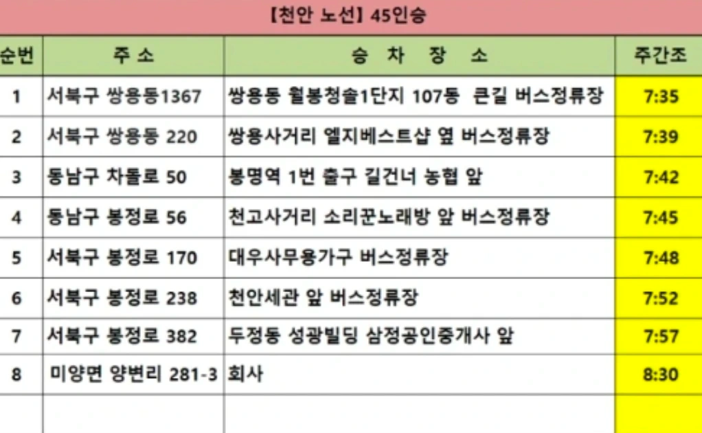 신성통상남안성센터/자차1만원지원/다음주월