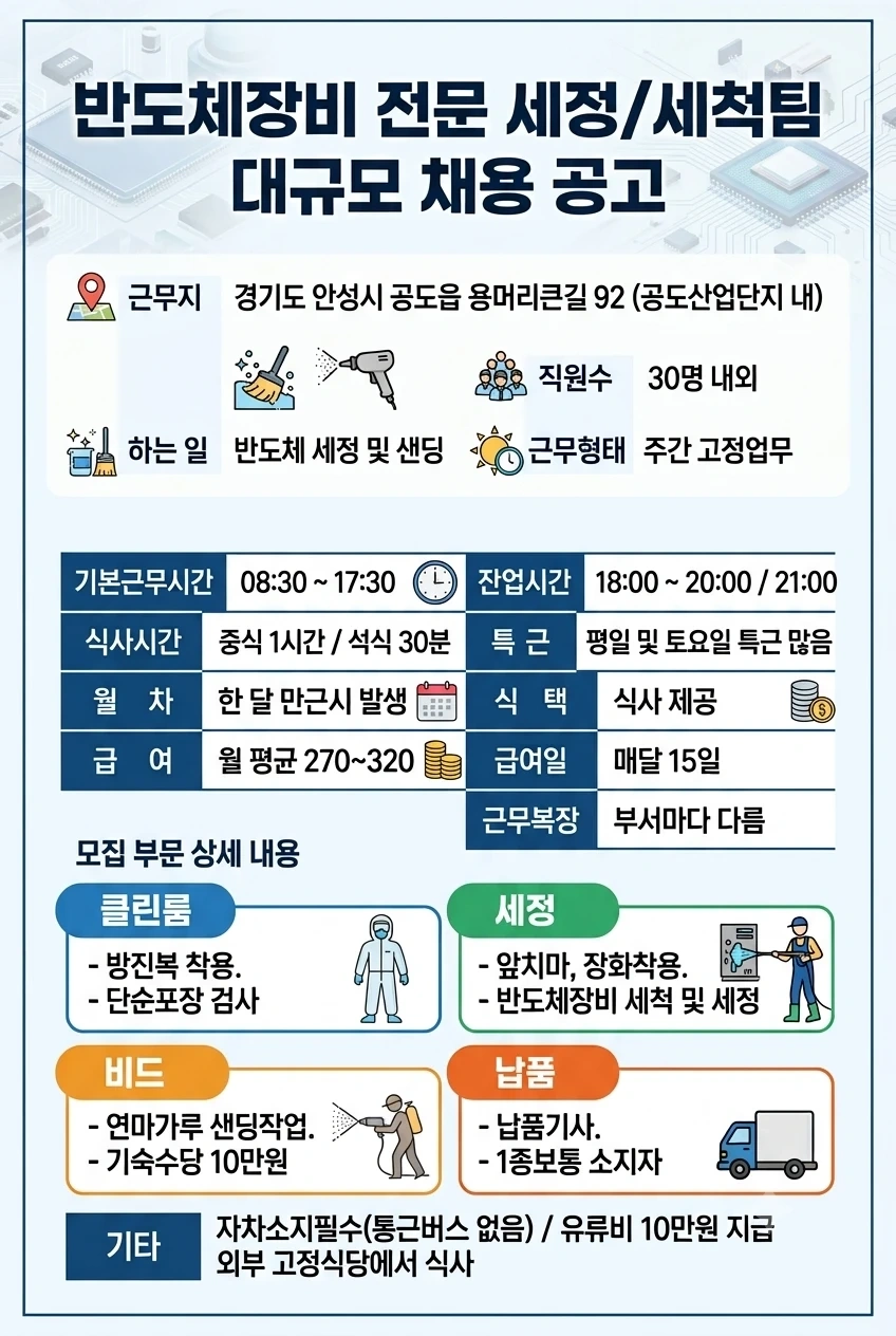 반도체장비세정회사 신입사원 구합니다