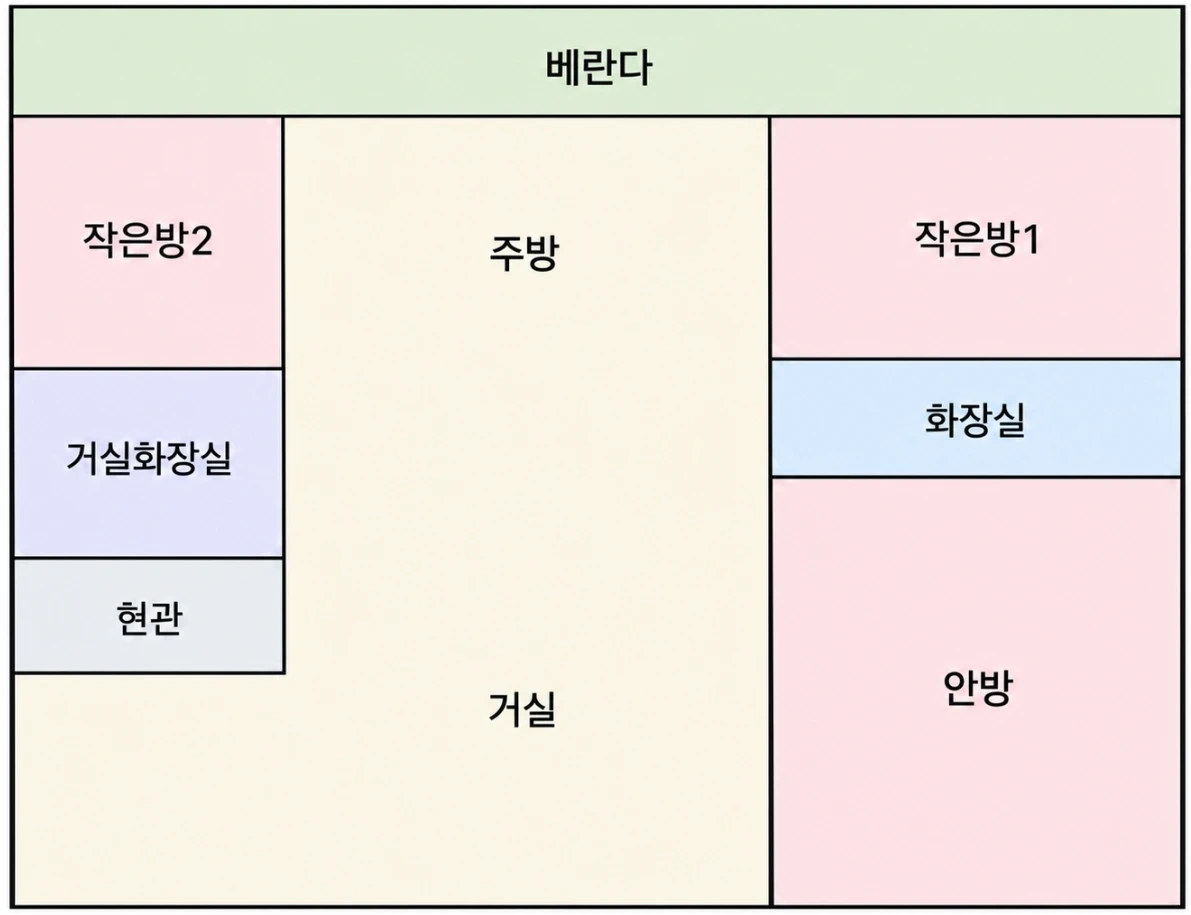 주방이랑 방 정리 도와주세요