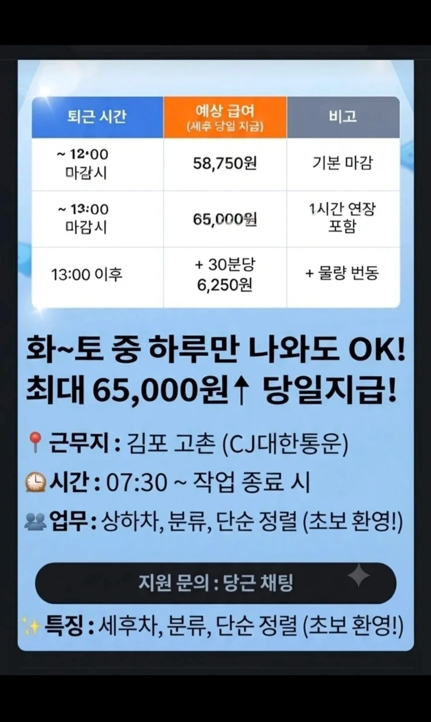 고촌 오전CJ/당일지급/시급13,000원/하차및정렬