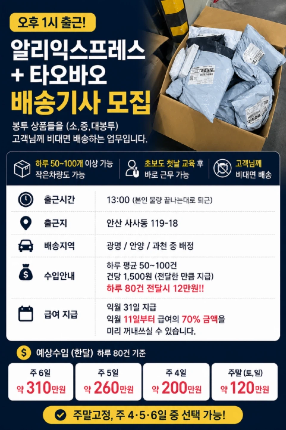 오전or오후 1시출근 하루일당 최대 15만원(자차필수