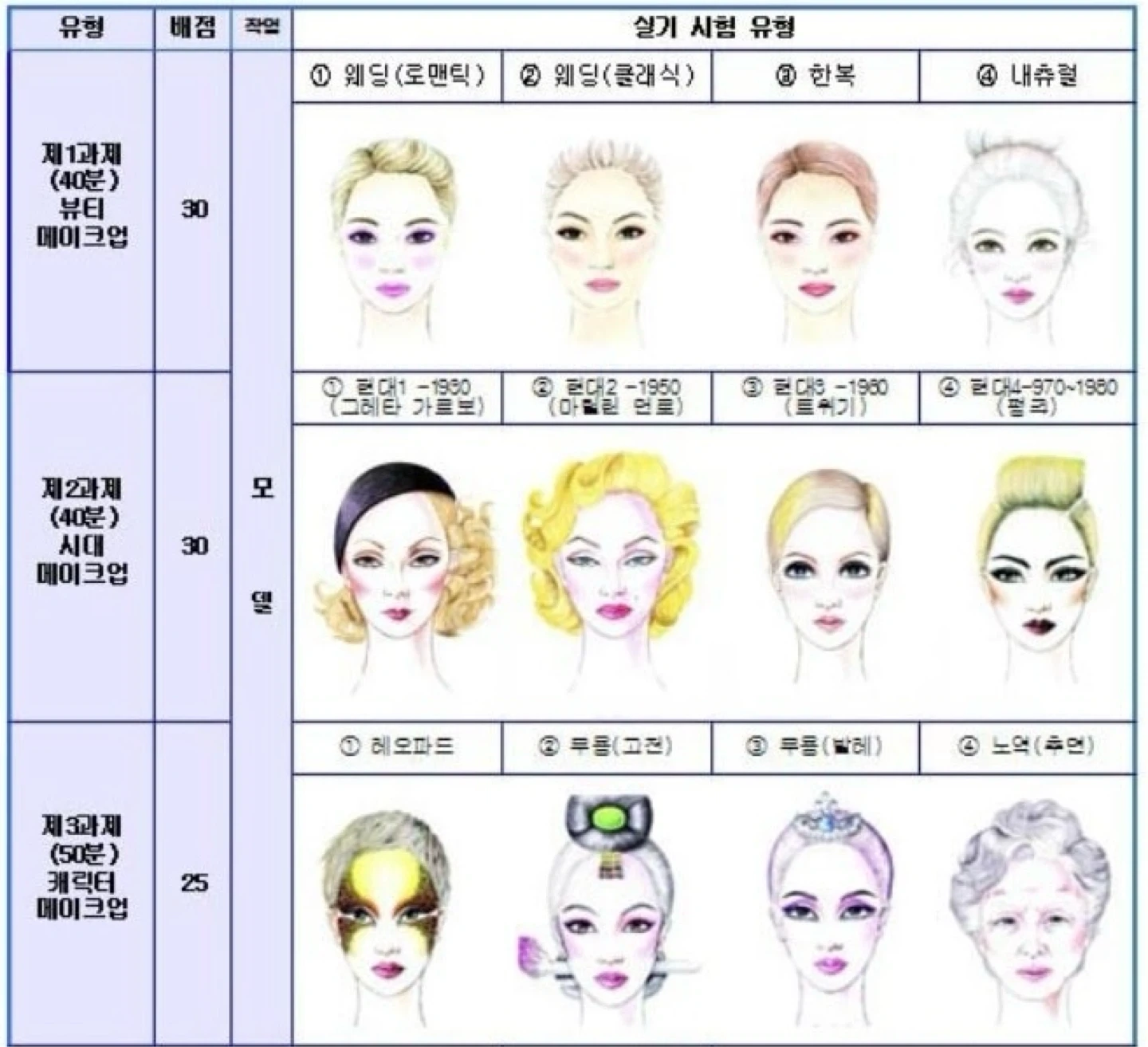 국가자격시험 메이크업 실기 모델 구합니다