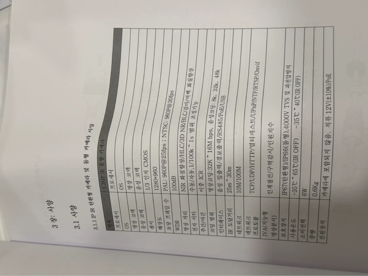Cctv 핸드폰에 연결