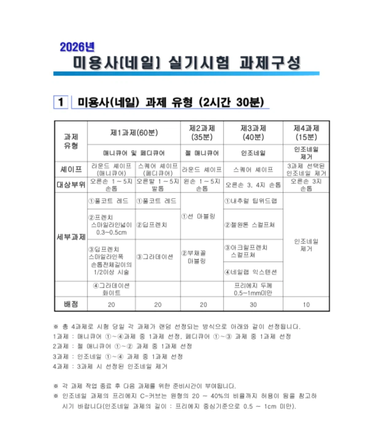 네일 국가자격증 실기시험 모델 구합니다