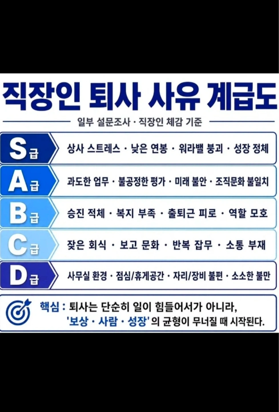 인터넷tv 장비점검 관리직원구합니다