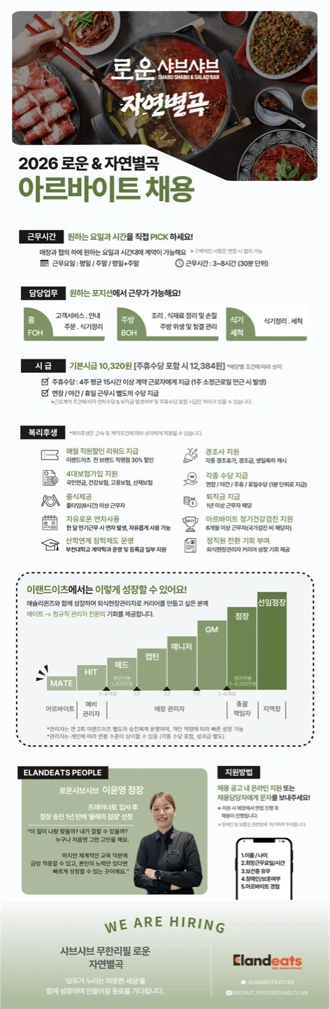 분당선 야탑역 로운샤브샤브 홀, 주방 직원 모집합니다.