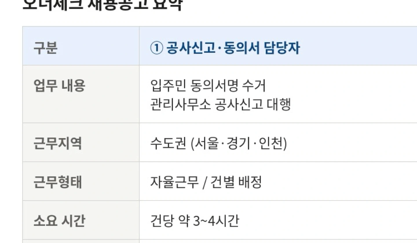 아파트 동의 서명 & 보양 시공 ㅣ 오래 함께 하실분