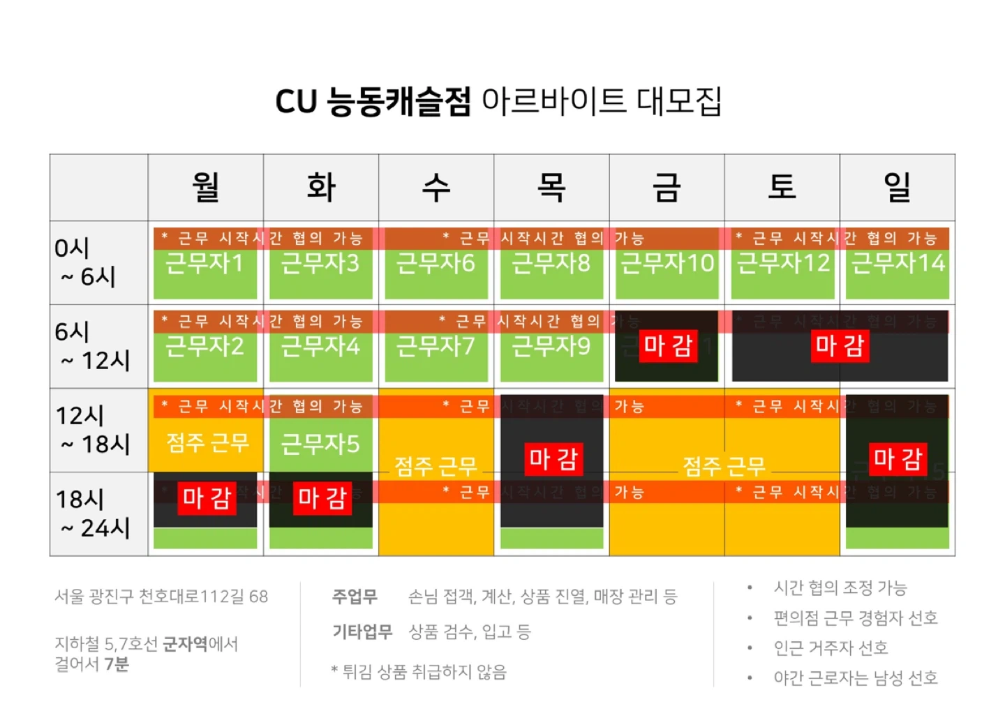 CU능동캐슬점 아르바이트 모집