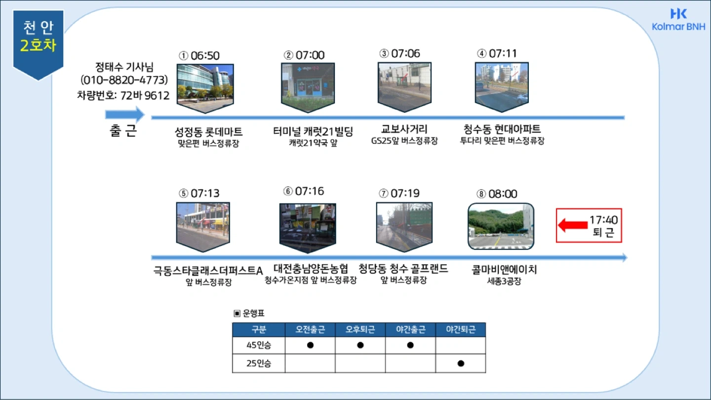 급구일일꿀알바) 건강보조식품 제조보조