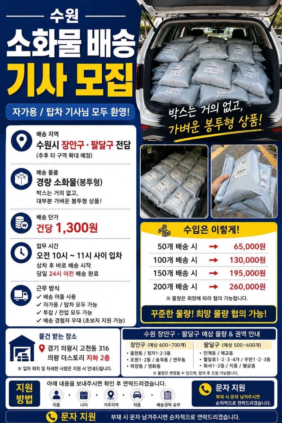 수원 장안구 소화물배송기사님모집합니다 투잡가능