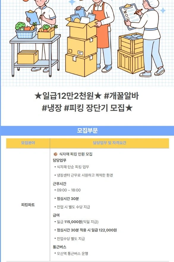 일급12만2천원 /개꿀알바 냉장/ 피킹장단기 모집