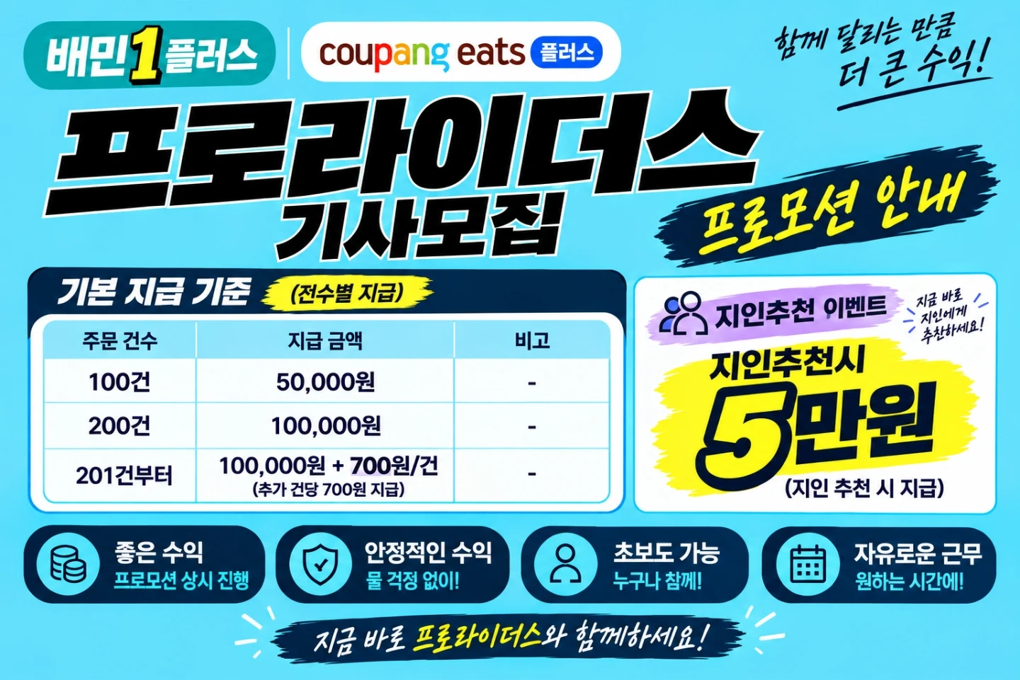 프로라이더스 배민 쿠팡 기사님모집