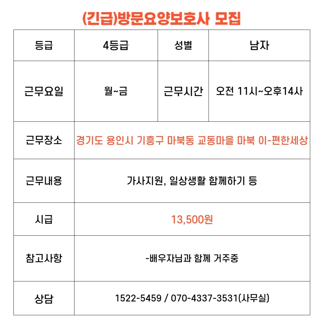 마북동 요양보호사 구합니다