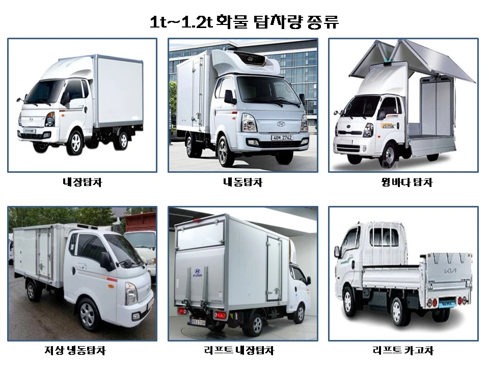 크린토피아배송/일식체인점배송