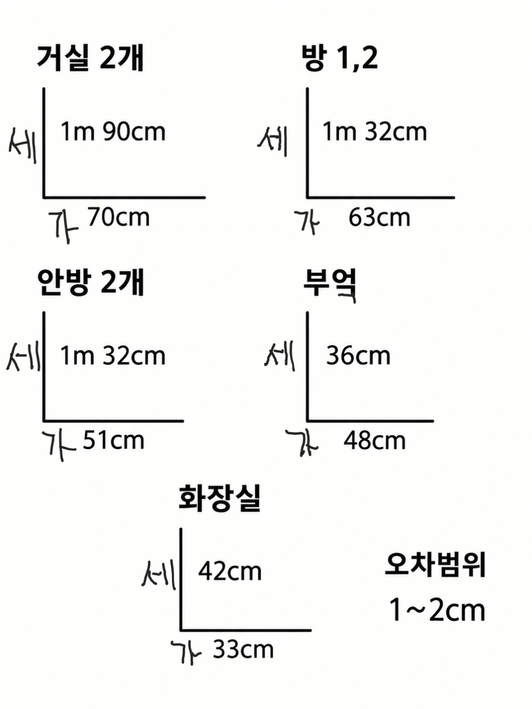 방충망 교체 시공
