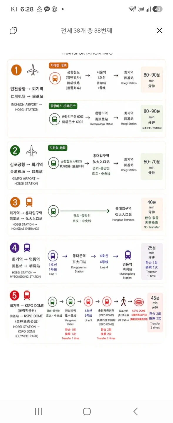 에어bnb 숙소가이드, 맛집 등 매뉴얼 제작