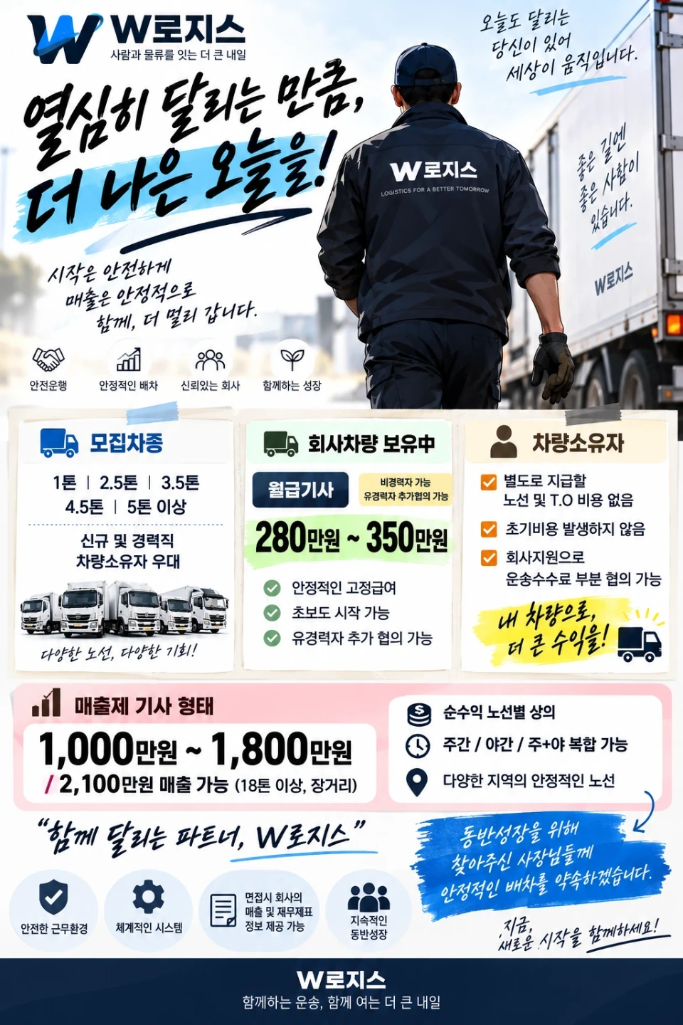 5톤윙바디 화물운송
