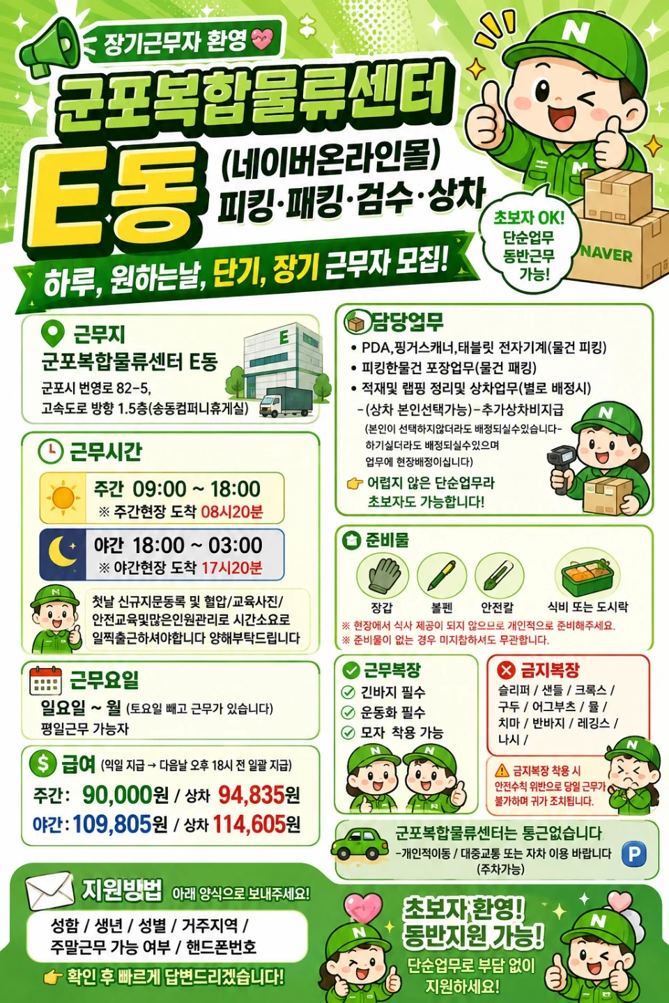 꿀알바/군포네이버/오늘/야간/초보가능