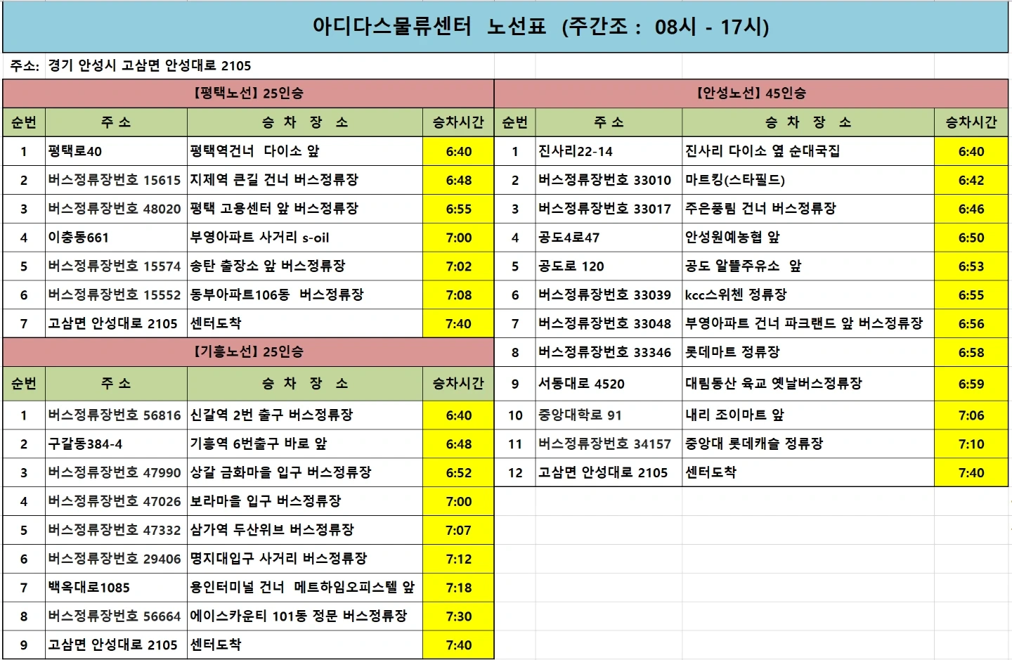 아디다스 안성센터/초보가능/고정환영/셔틀운행/식사제공