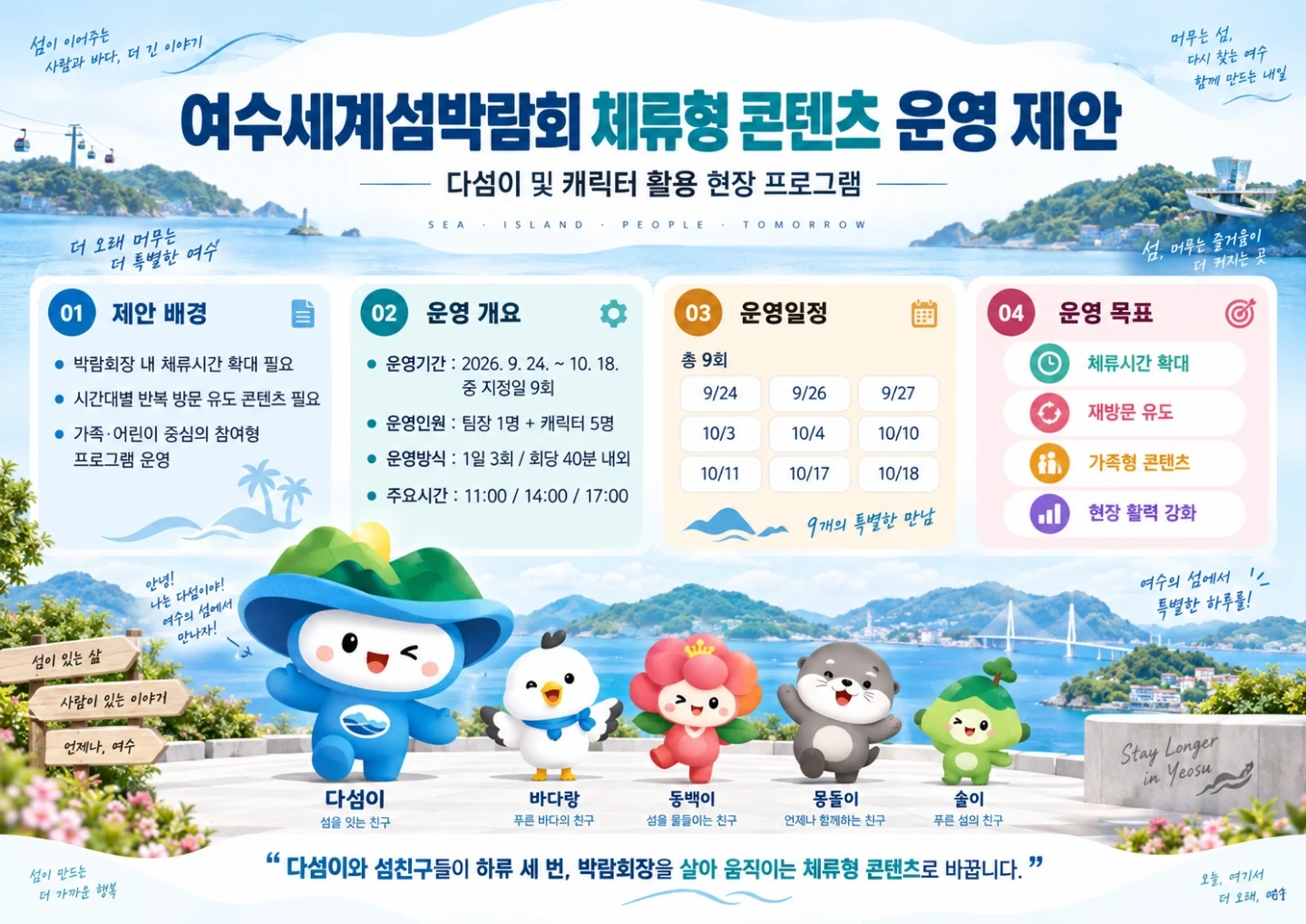 섬박람회 인형탈알바 구인합니다.