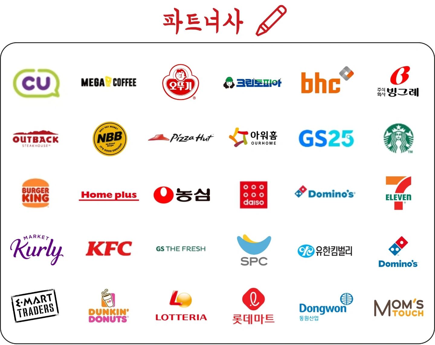 대기업 물류운송/배송/고정매장납품직