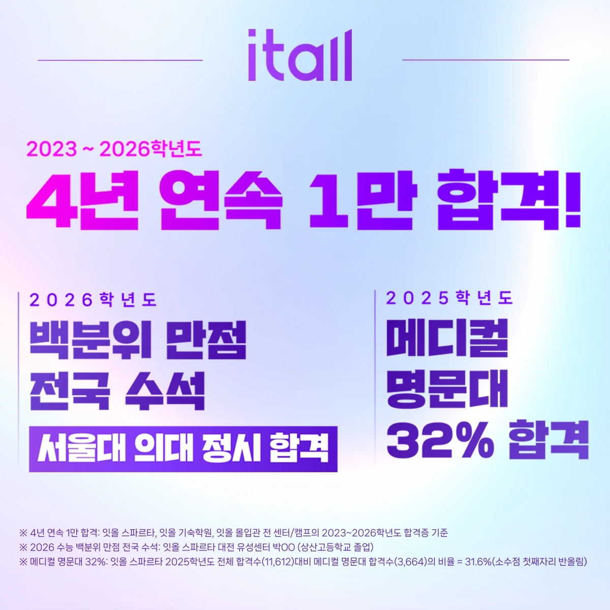 등하교 시간 전단지 알바 구합니다