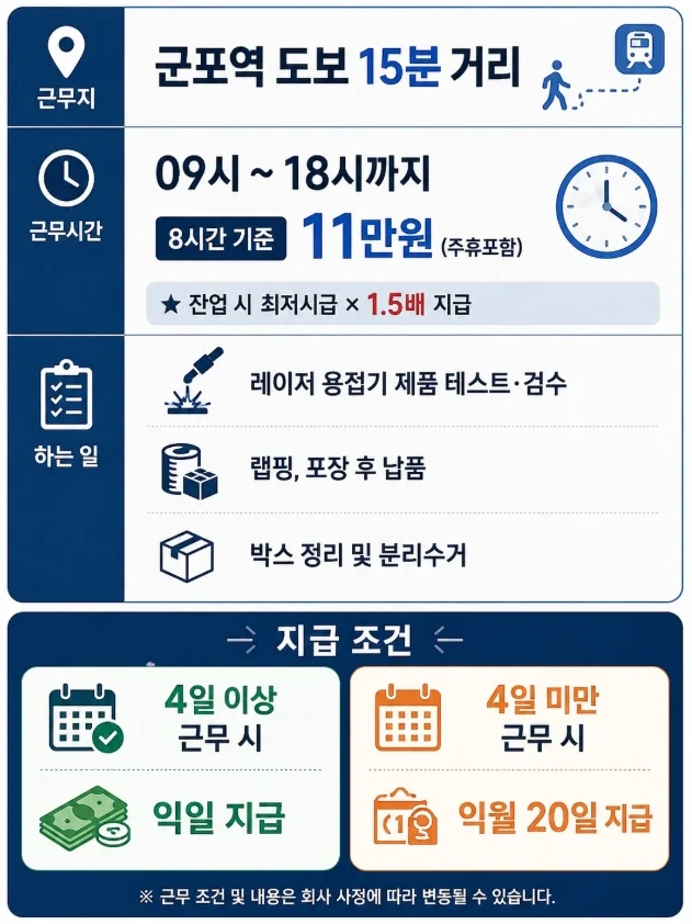군포)레이저 용접기테스트,검수,랩핑,포장,박스정리(남)
