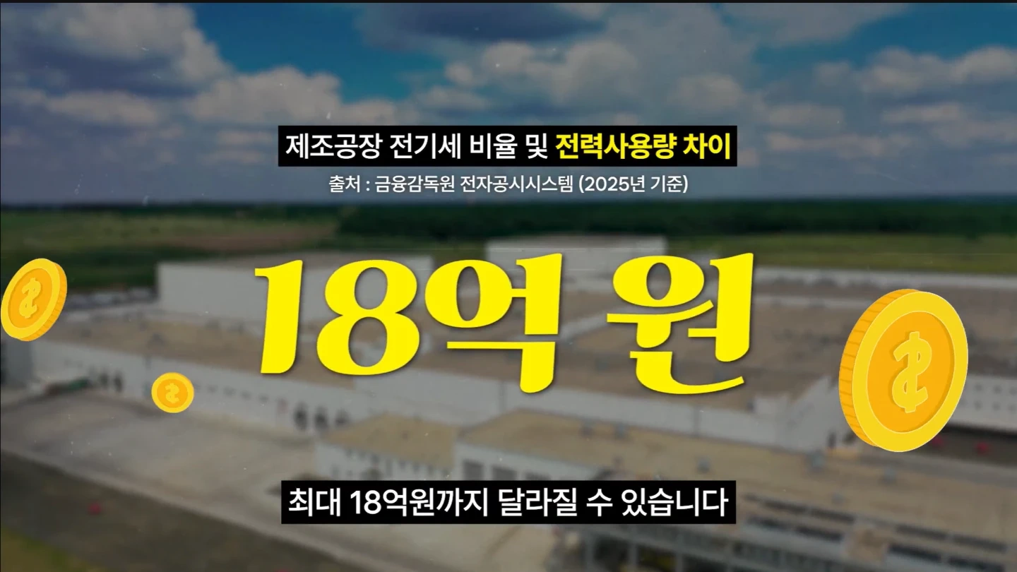 유튜브 영상 편집