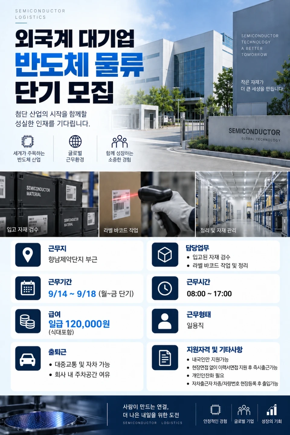 9/16~9/18 일급 12만원 소형제품 검수및라벨부착