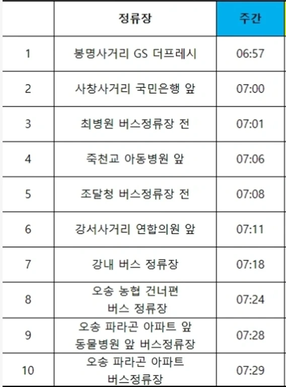 9/17일 세종 화장품 단순 포장 업무 버스운행