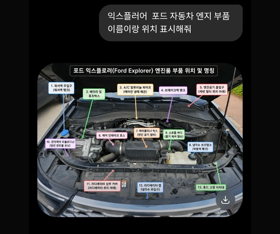 진단평가사 전업. 투잡 희망자모집 ㅡ 초보자 가능