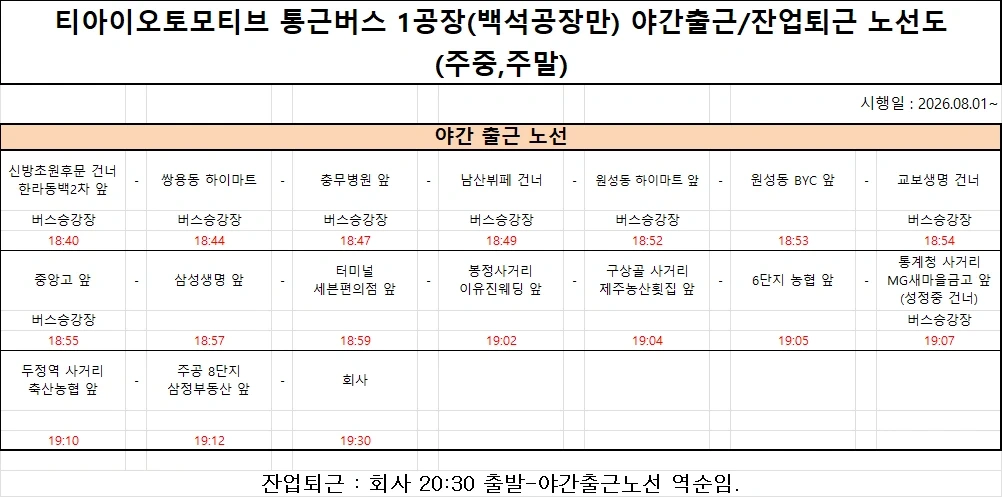 자동차 연료튜브 생산