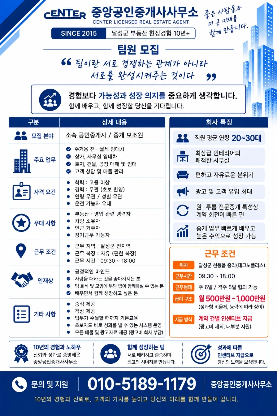 중앙공인중개사사무소 팀원모집