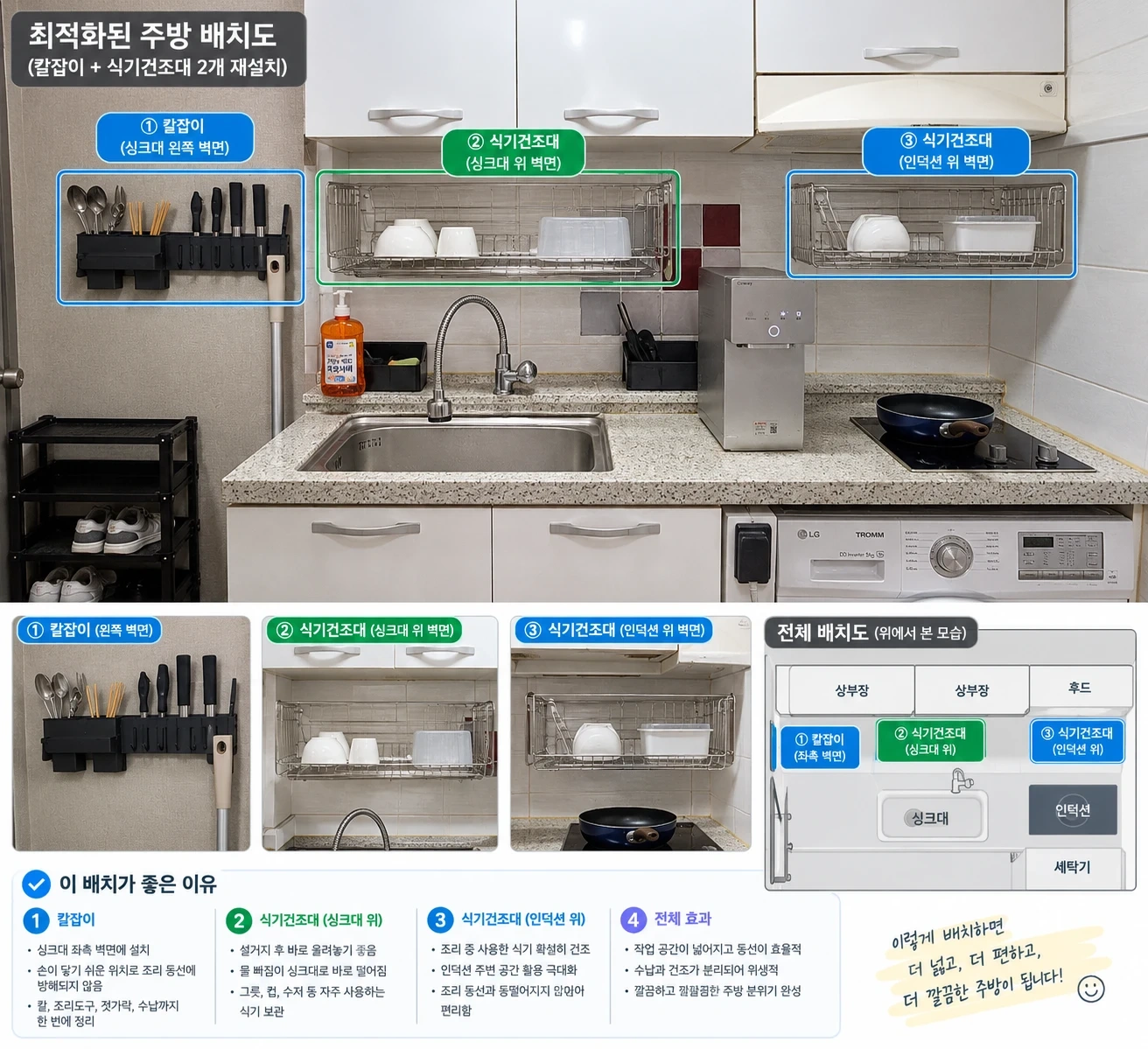 나사 구멍 몇개뚫어서 식기건조대 설치 해주실분