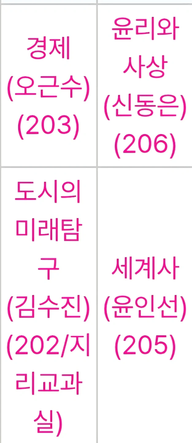 고2 사회 내신/수능 대비 과외 선생님 구해요
