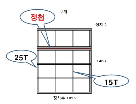 알곤용접사 구함
