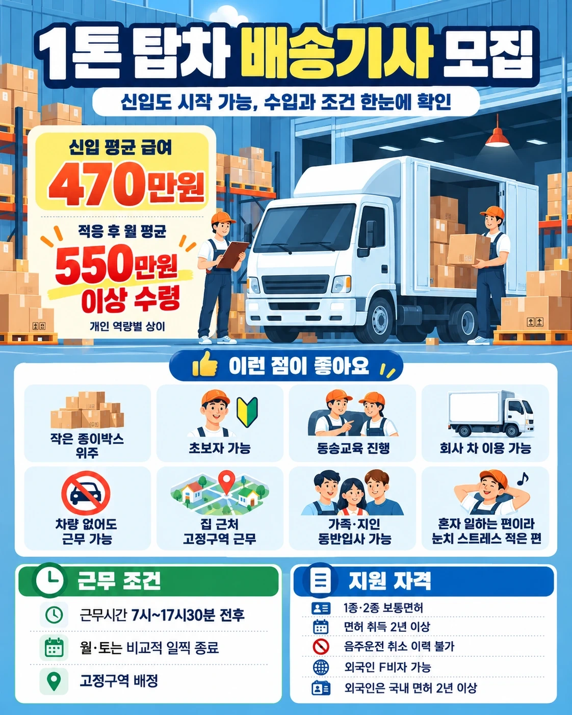 쿠팡 주간 배송기사