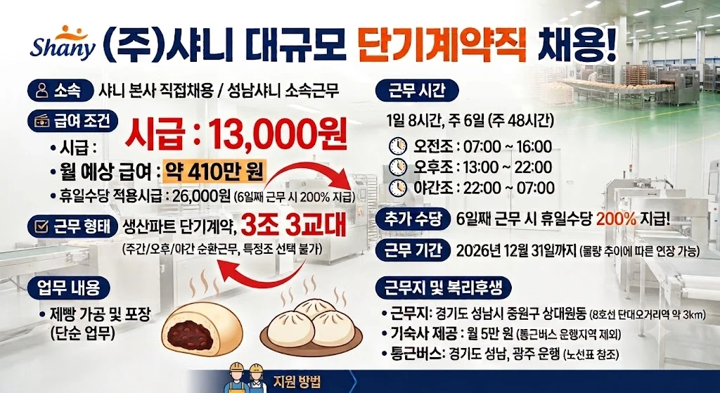 샤니 410만원 시급 13000원