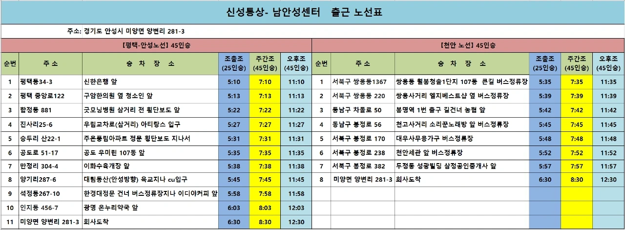 신성/탑텐/행사주간12만원/석간 125.000원